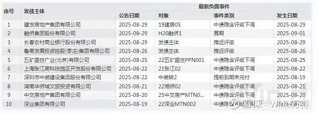 国债期货收盘多数上涨 30年期主力合约涨0.1%