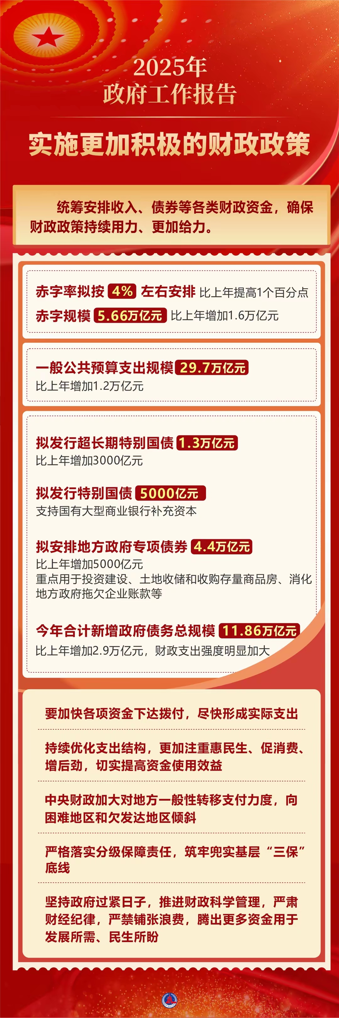 世行上调对中东、北非、阿富汗和巴基斯坦地区的2025年经济增长预期