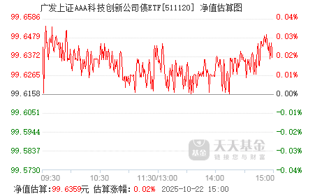“23广发09”将于10月24日付息
