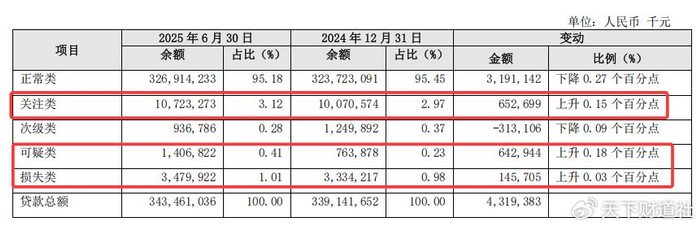 金银崩盘创12年最大跌幅 双降推出的必要性不强 | 债圈大家说10.22