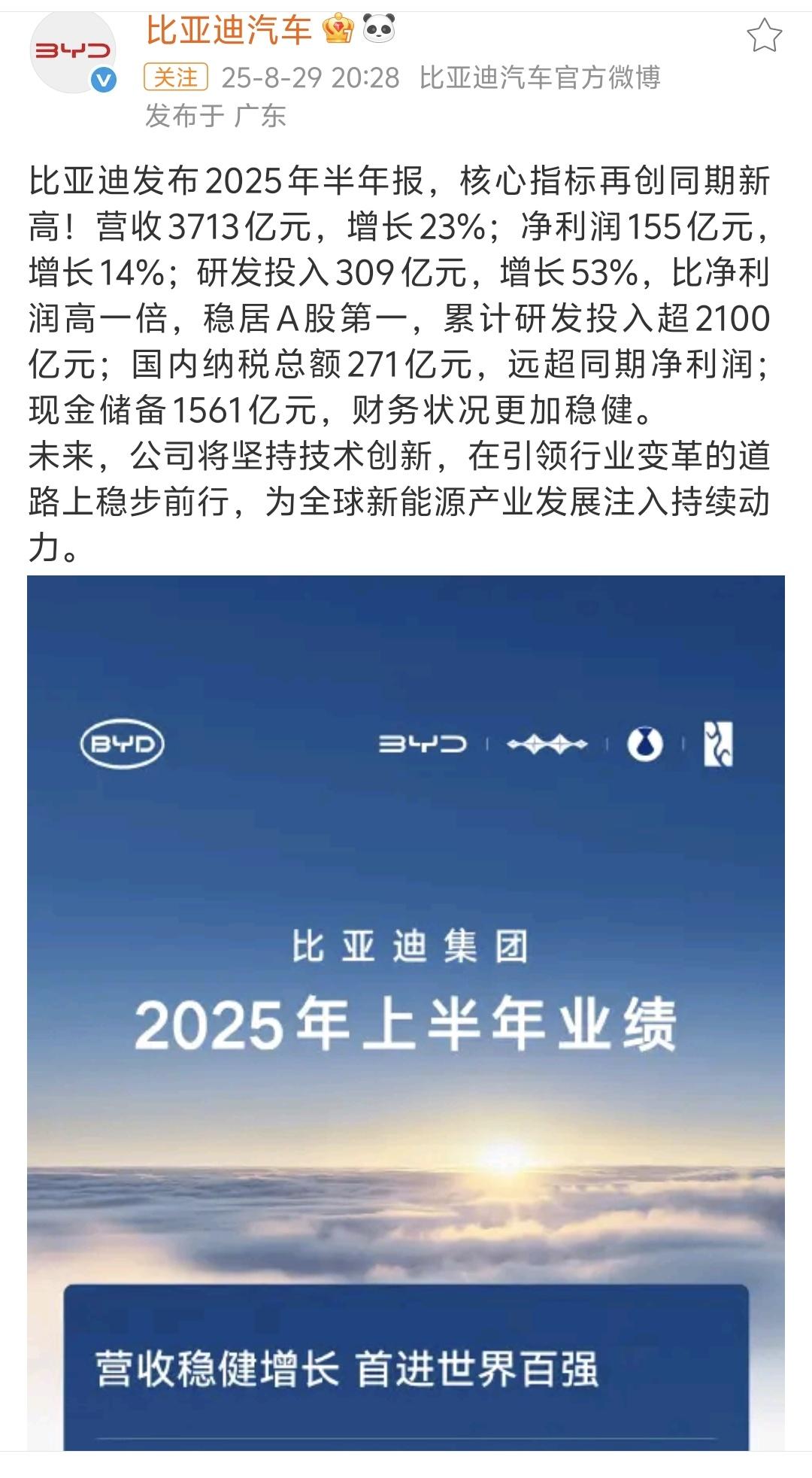 2025年第二季度阿布扎比实际GDP达3063亿迪拉姆