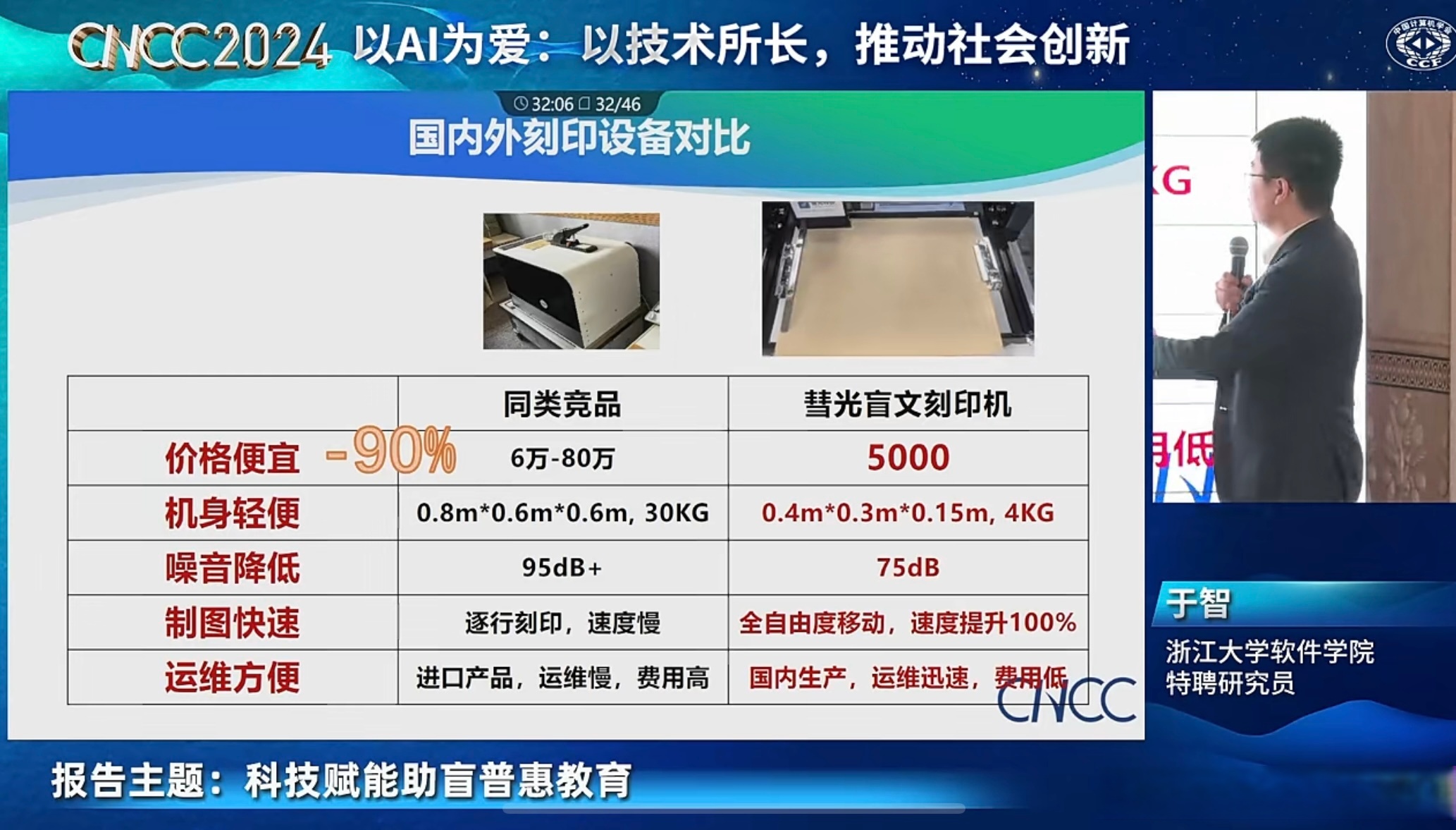 2025中国计算机大会在哈尔滨正式开幕