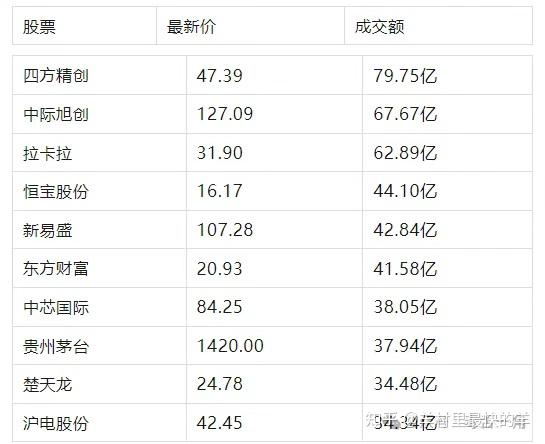 山东墨龙录得5天4板