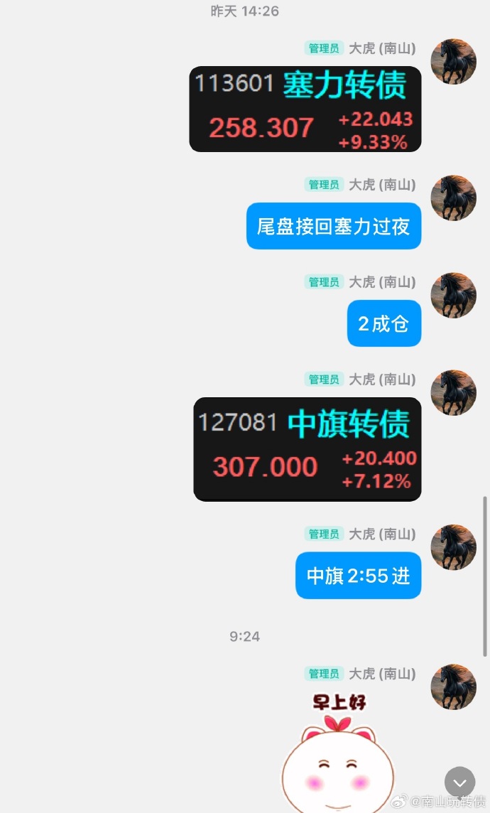 蒙泰转债大涨15%