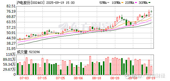 海特生物拟在境外发行H股并在香港联交所上市