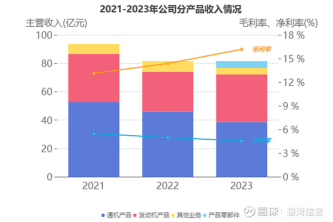 汉仪股份：营收净利双优现金流大幅改善 前三季度多维发力驱动增长