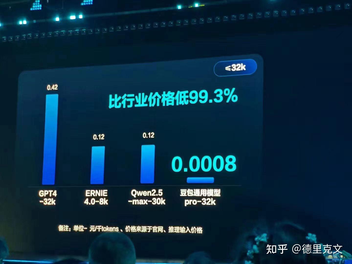 字节跳动推出3D生成大模型Seed3D 1.0