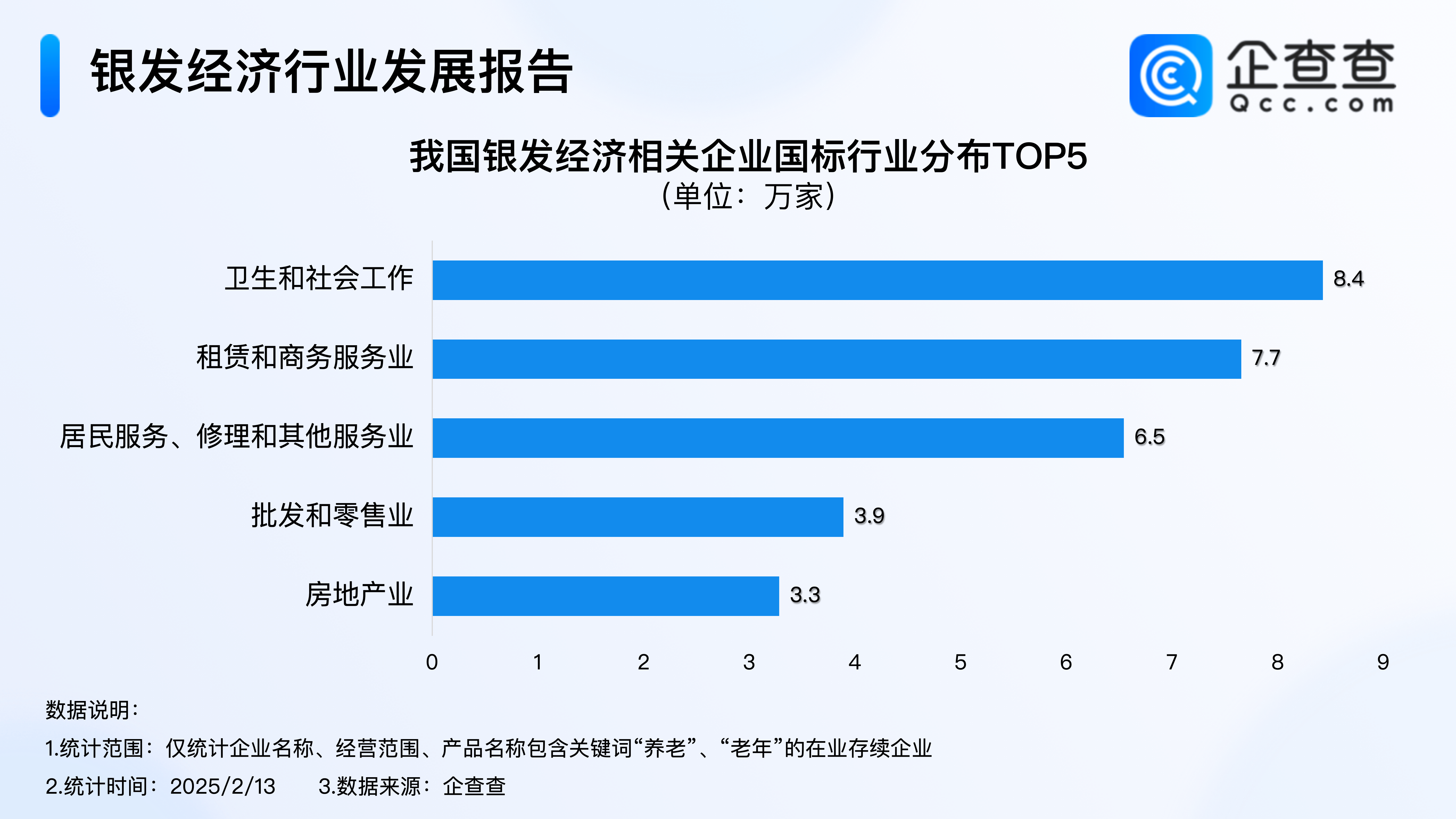港交所行政总裁陈翊庭：近300家申请上市企业过半是新经济行业