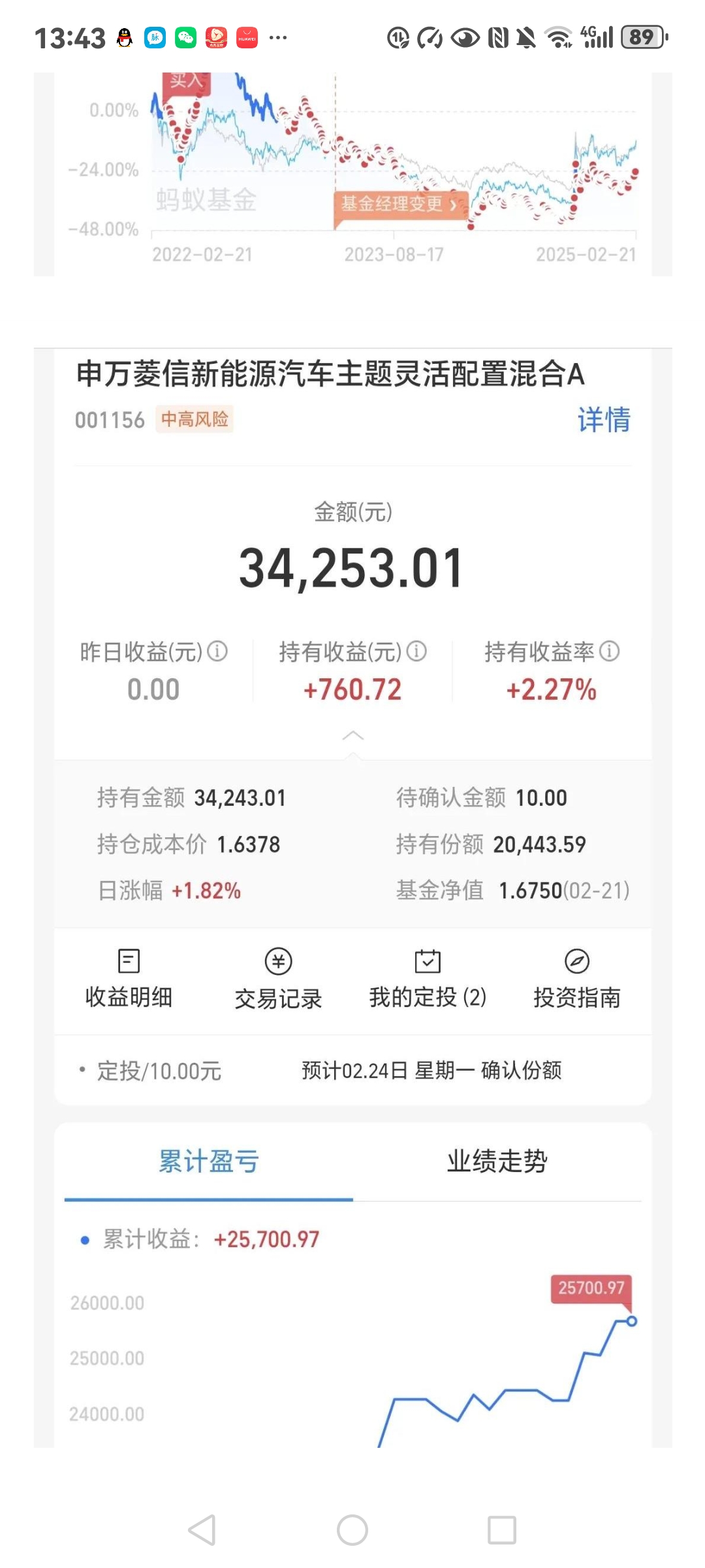 修复行情开启 10月二永债净融资缺口收窄至158.5亿元 费率新规下基金机构逐步增配