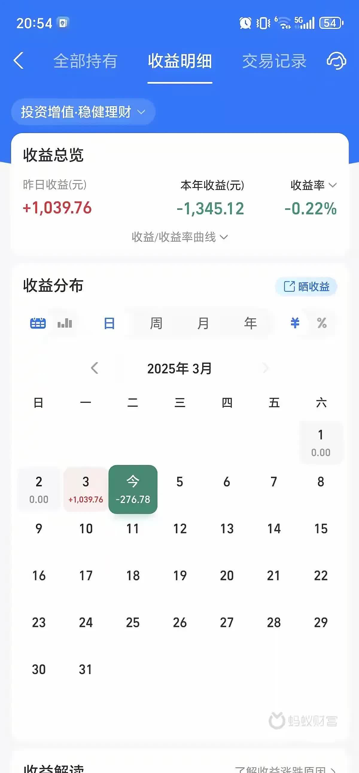 西部建设三季度亏损1.98亿，存量债券16亿 | 债市财报观察