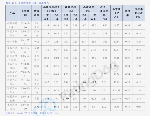 科创债ETF鹏华(551030)收涨2bp，利差压缩行情下科创债或值得关注