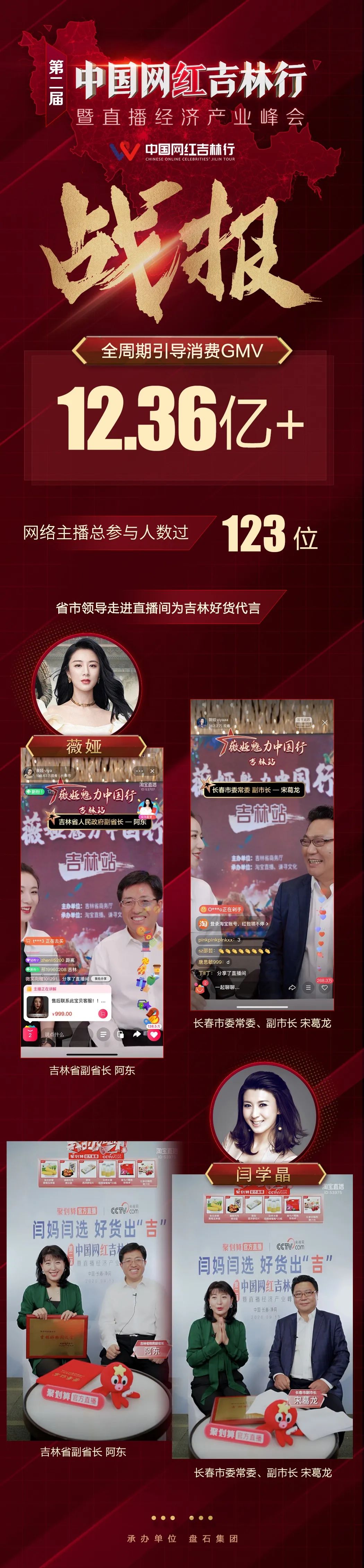 泰国商业部力推“网红经济” 内容创作赋能本土品牌