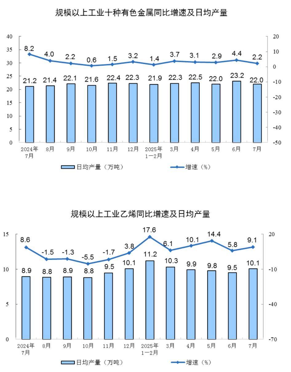 浙江：前三季度GDP同比增长5.7%