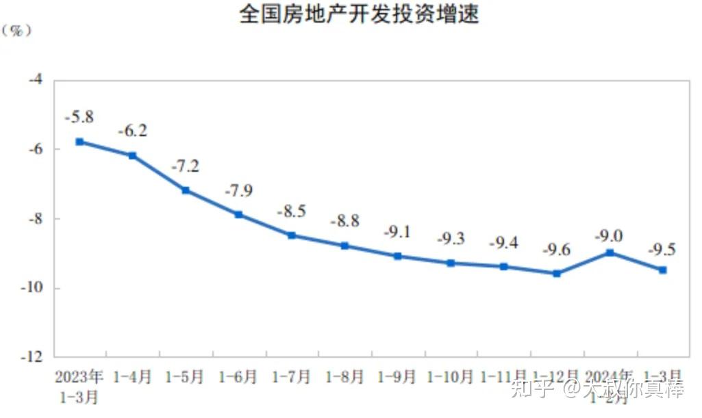 广西：前三季度GDP同比增长5.3%