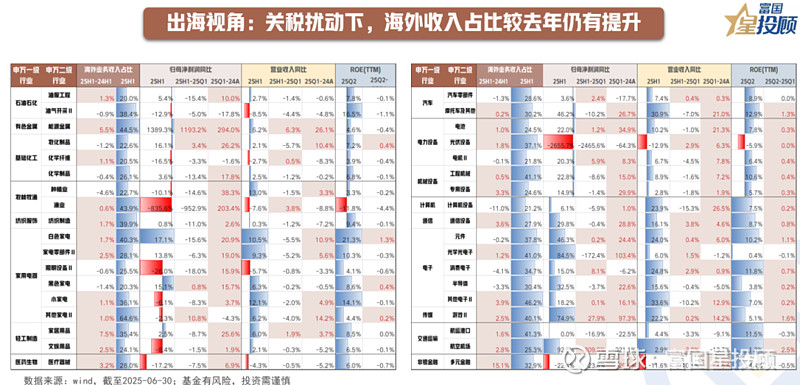 江西银行“百万罚单”落地，中报业绩三连降，不良率高企致资产质量承压