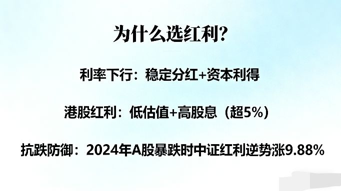 红利资产“避风港”效应升温