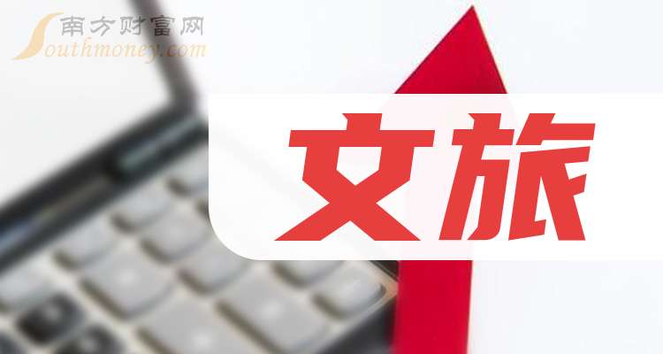 祥源文旅：前三季度净利润同比增长41.8%
