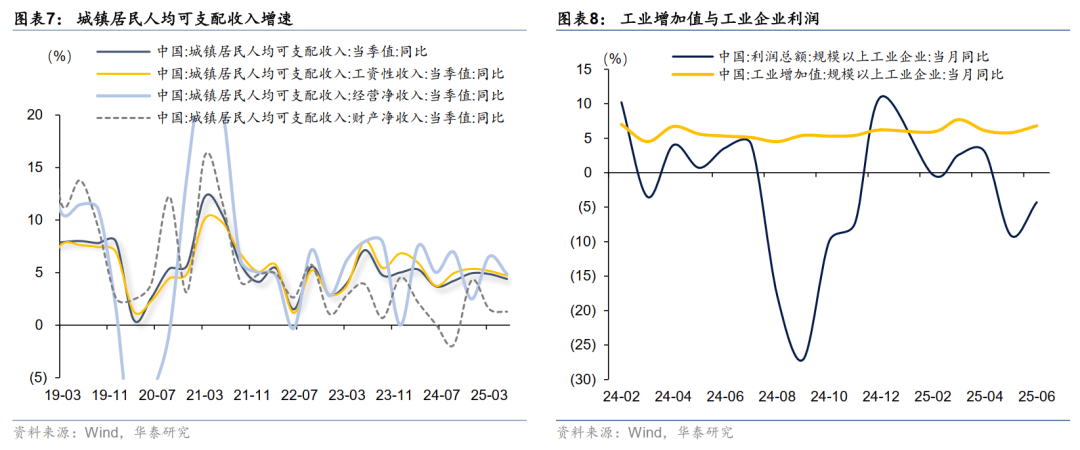 【金融街发布】央行：拓展丰富中央银行宏观审慎和金融稳定功能 维护股市、债市、汇市等金融市场平稳运行