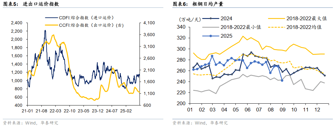 【金融街发布】央行：拓展丰富中央银行宏观审慎和金融稳定功能 维护股市、债市、汇市等金融市场平稳运行