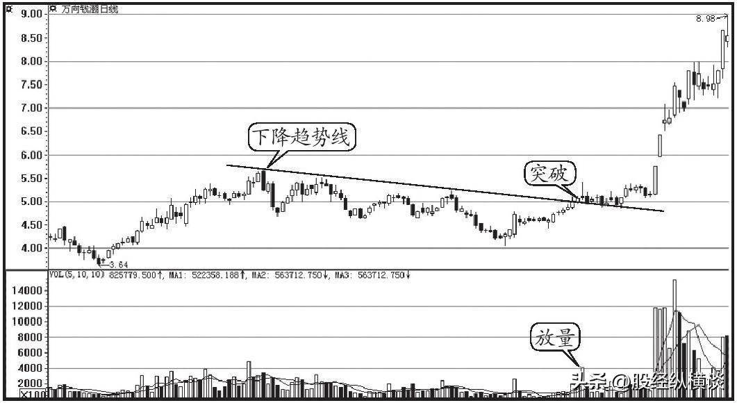 迎来创立42周年的SK海力士股价突破42万韩元