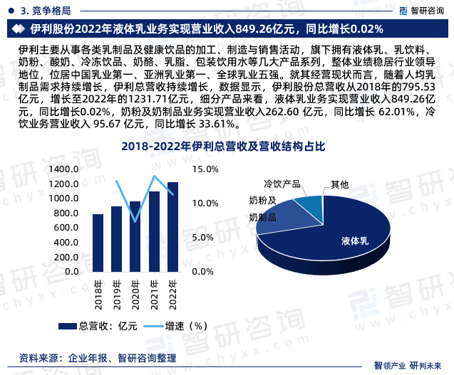 在奶酪行业“苦熬”3年，酪神世家破产清算