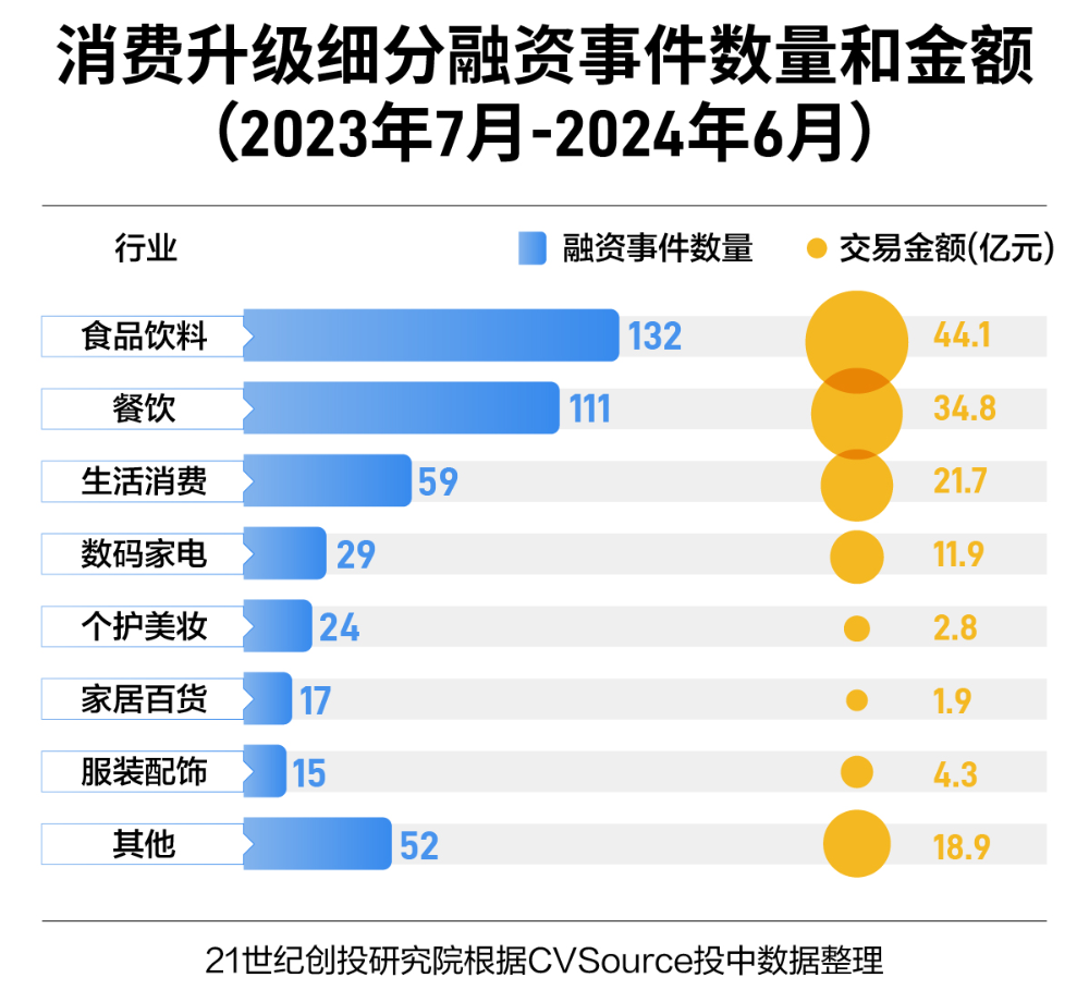 如何解读三季度经济数据�蛑匮粑蚀�