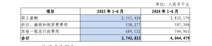 不良率微降、拨备回落，平安银行三季报透露哪些信号？