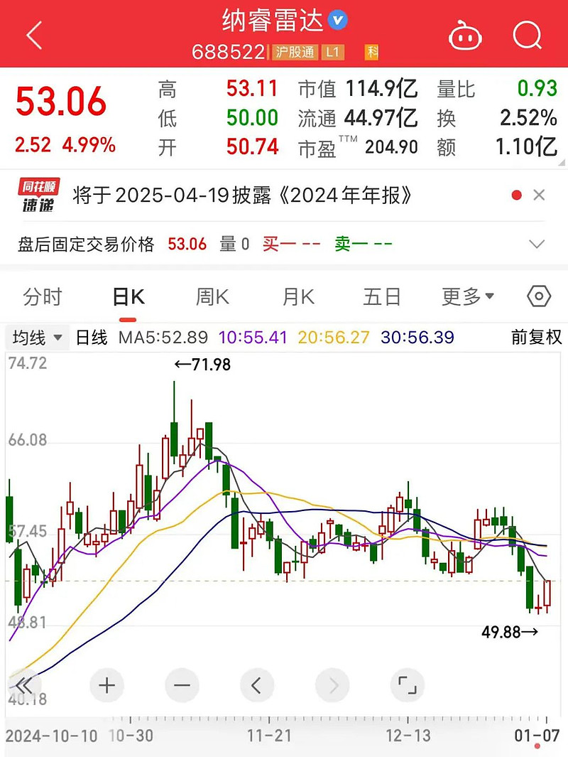 利好来了！A股公司，密集公告！