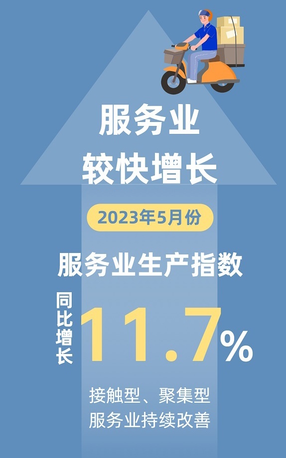 国家统计局:1—9月规模以上工业企业利润加快恢复