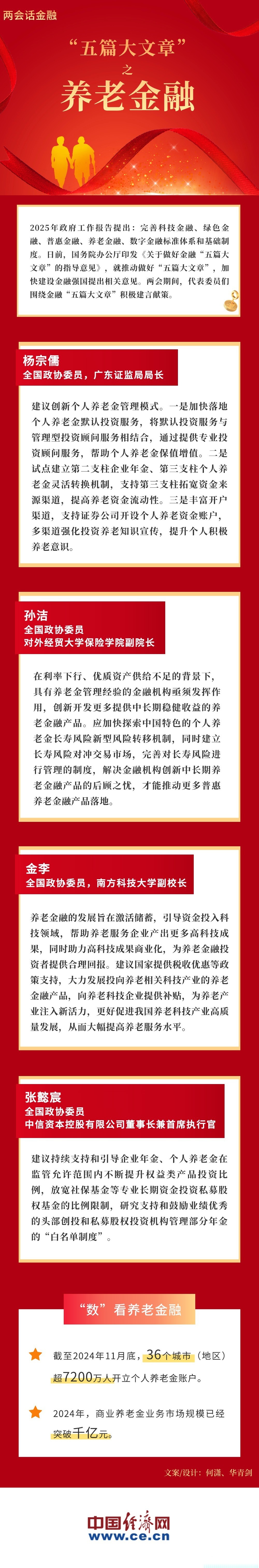 债市早参10月27日|三大金融监管部门将在重磅论坛发声；央行未来5年部署 加强货币政策执行和传导