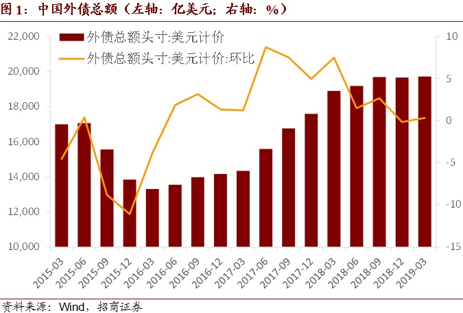 前9月境外机构在广东办理跨境债券交易近4000亿元