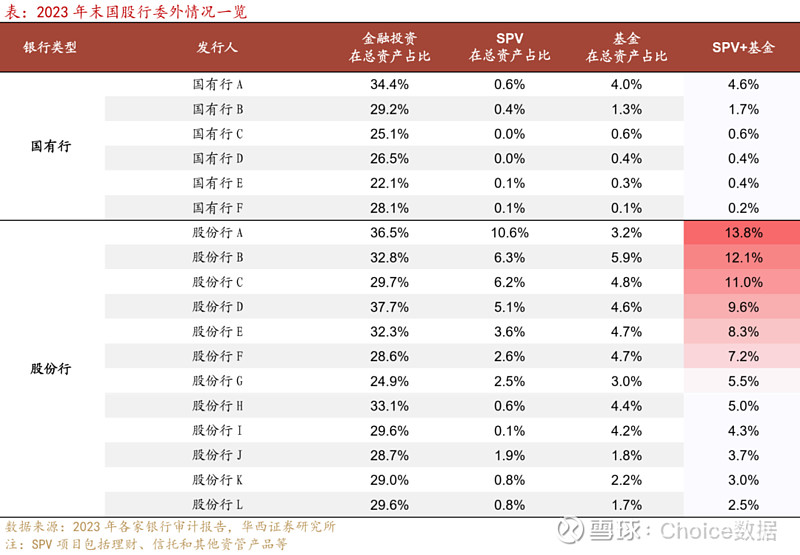 10月纯债基金遇冷 公募新规临近债市格局有望重塑