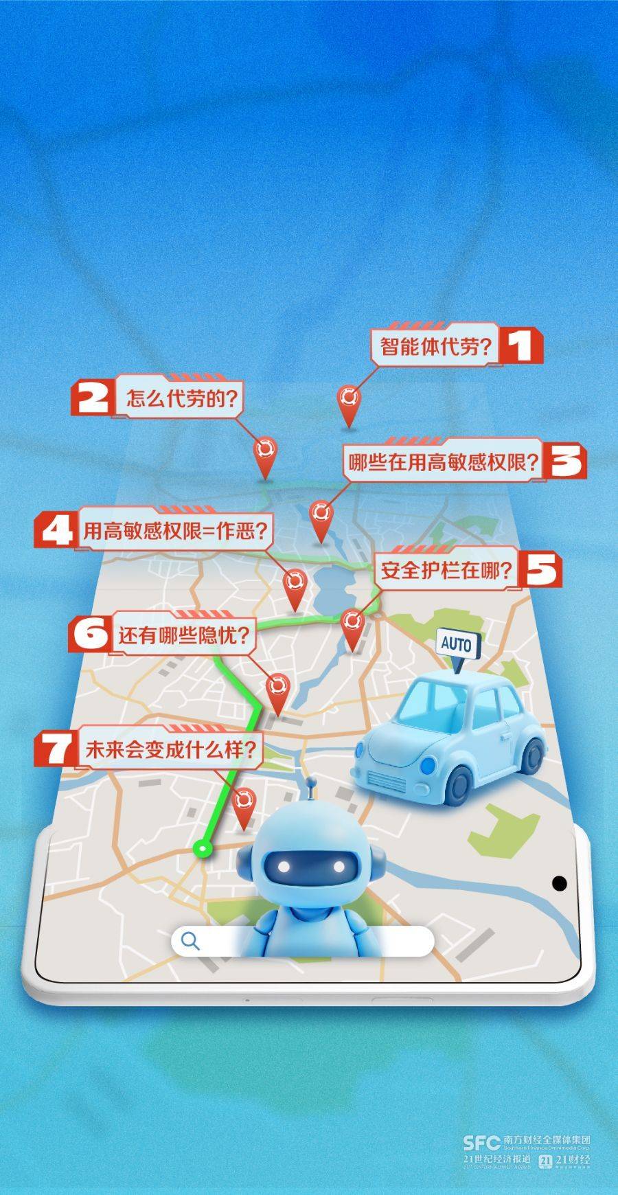 丰泊国际获7100万美元融资 加速实现AI驱动的 “增长即服务” 蓝图