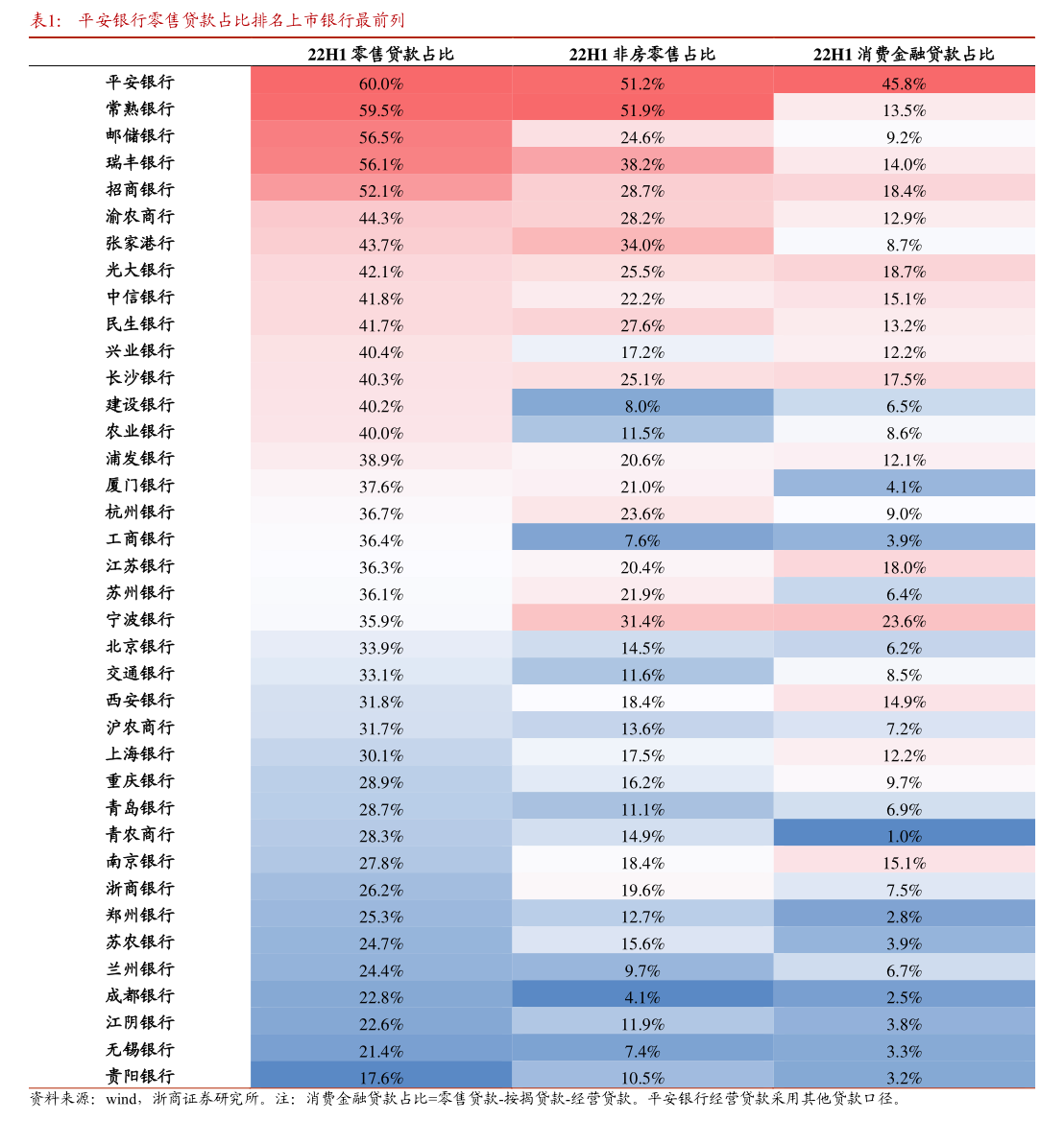 史上发行规模最大可转债 到期摘牌