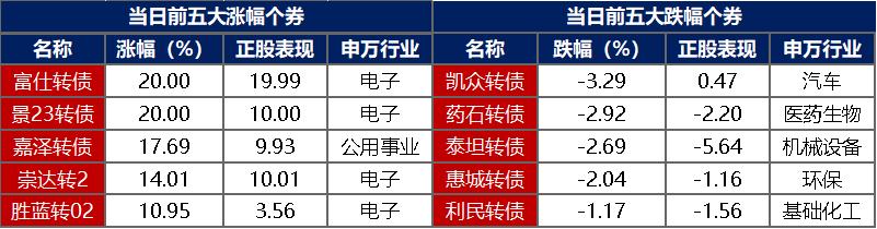 央行拟重启国债买卖 债市多头情绪修复