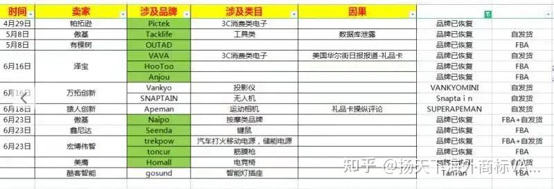 泰共同支付计划预计将覆盖90万家商店