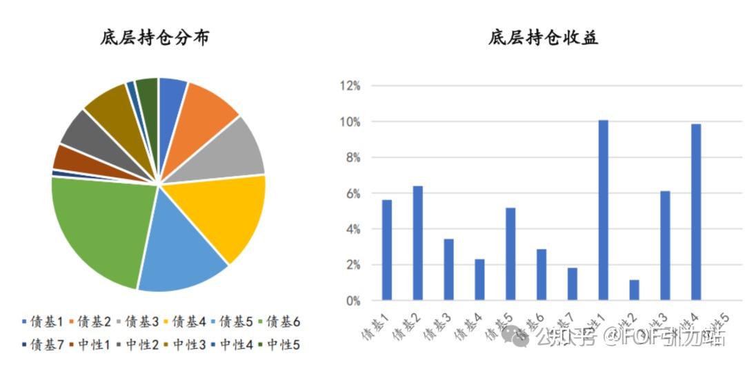 产业放在首位、金融强国升维，这些“十五五”增量信息值得关注
