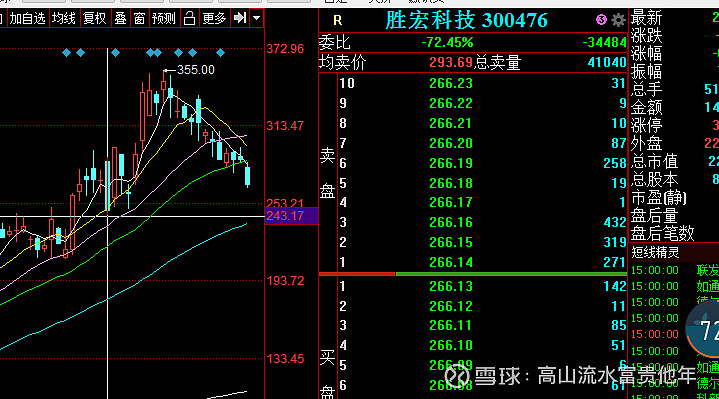 第三季度业绩“失速”，“达链”龙头胜宏科技被股民戏称“原谅概念股”