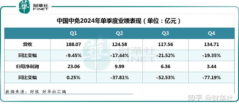 经营旺季Q3拖后腿，天目湖三季报营利双降，动物王国项目突遭叫停