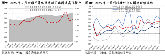 借新还旧，国泰海通计划发债1100亿