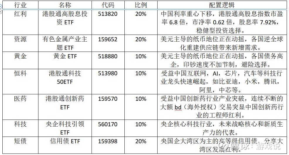 利率下行、“内卷”竞争显著影响险企经营管理