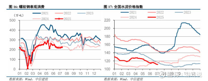 利率下行、“内卷”竞争显著影响险企经营管理