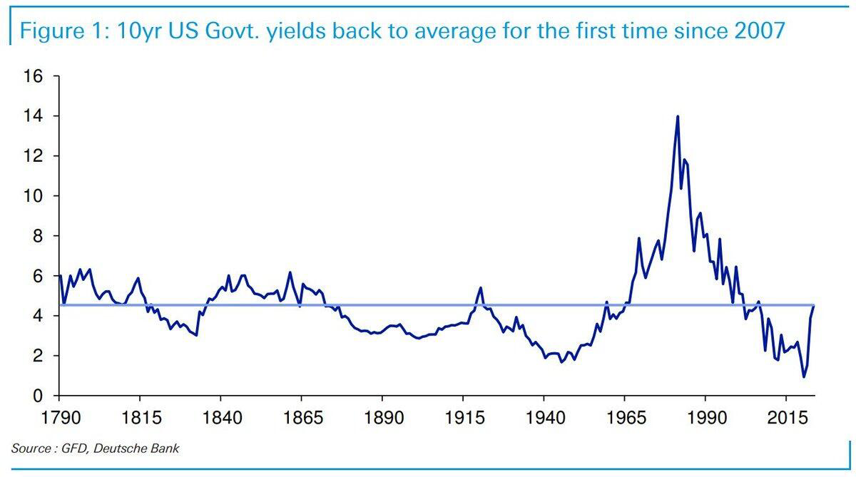 日本5年期国债收益率升至1.240%，追平2008年7月以来的最高水平