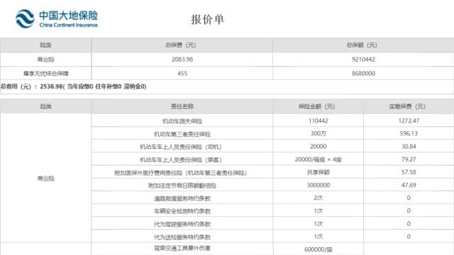 第四套生命表来了 哪些保险产品可能会涨价？