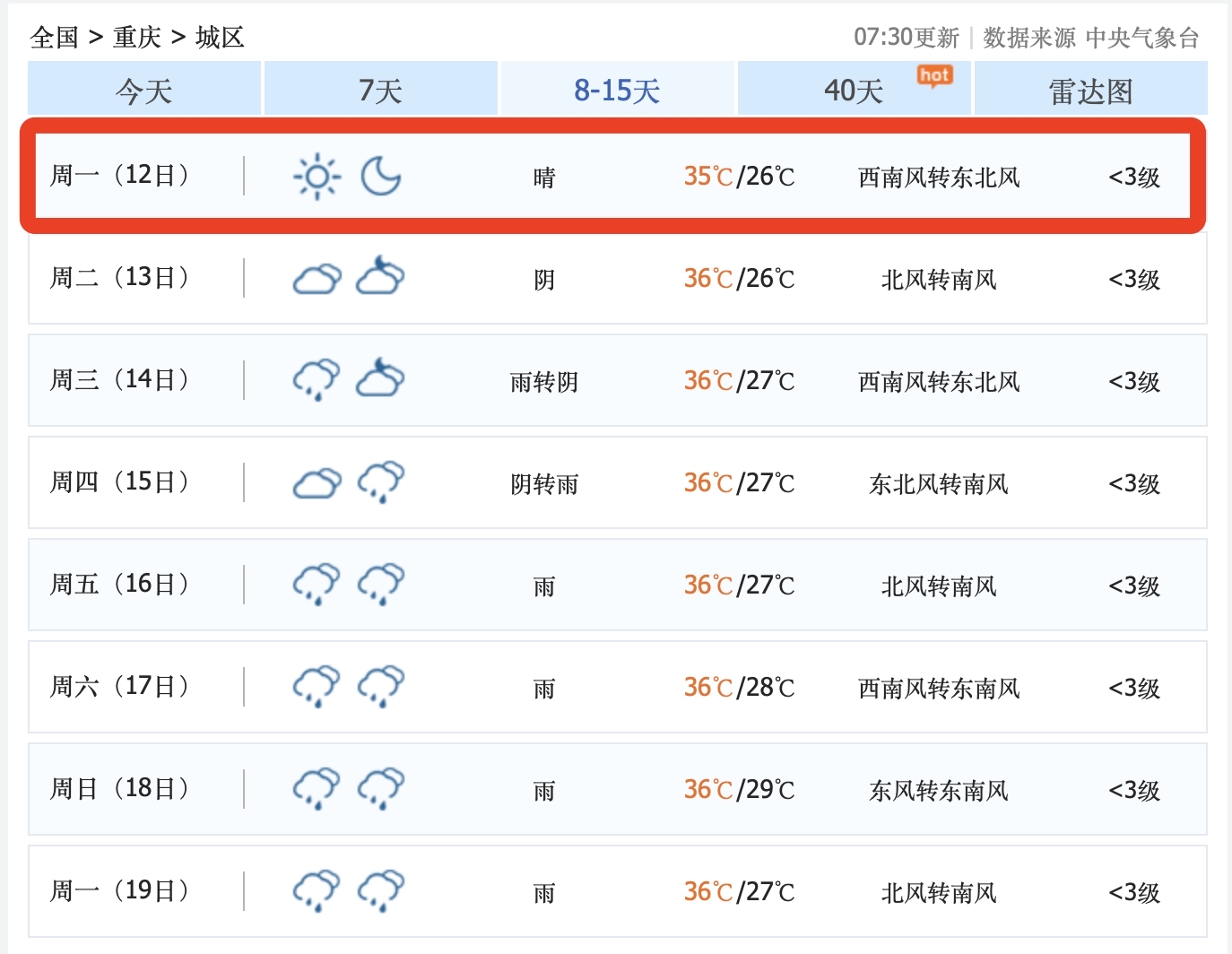 英汽车产量8月下滑