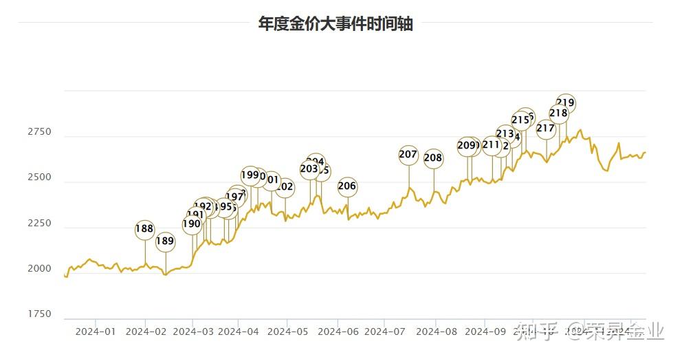 10年和30年国债期货下午开盘后扩大涨幅，其中10年期品种盘中涨至8月8日来高点