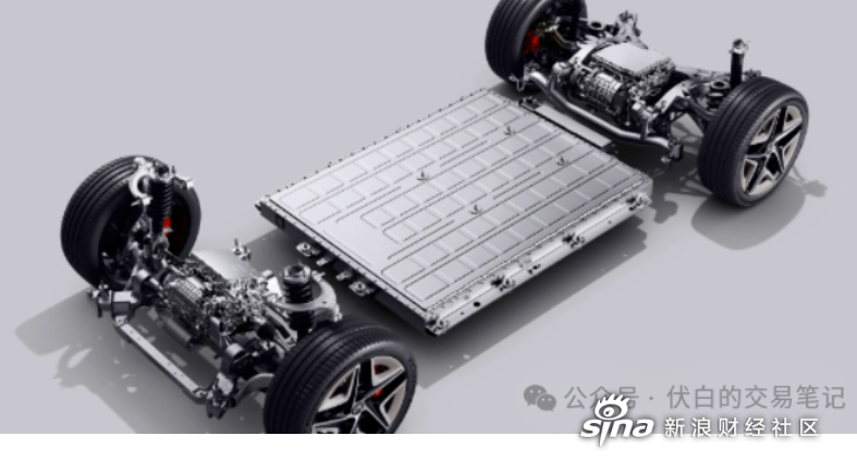 天赐材料：现有六氟磷酸锂产能约11万吨 存在技改提升产能的空间