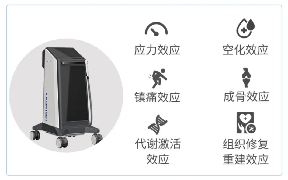 乐普医疗：关于可转债乐普转2转股价格调整的公告