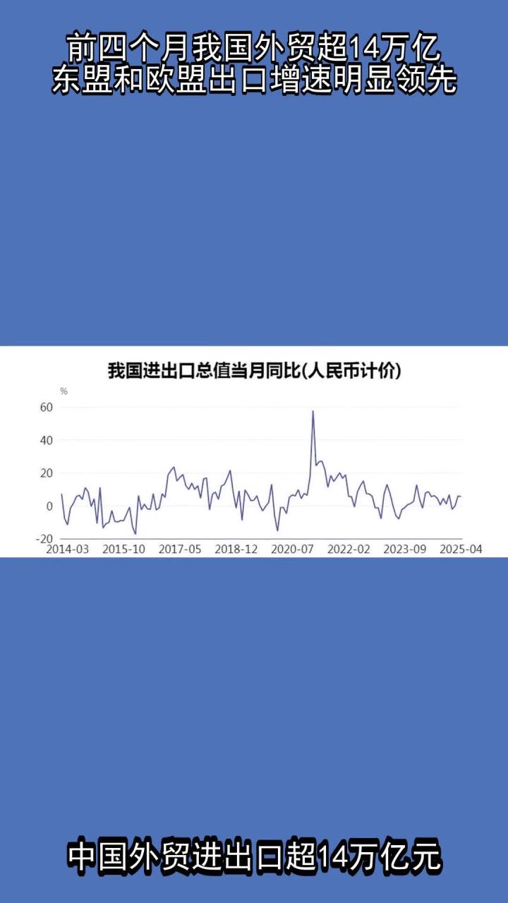 1-8月中国和阿塞拜疆贸易额同比增长28.4%