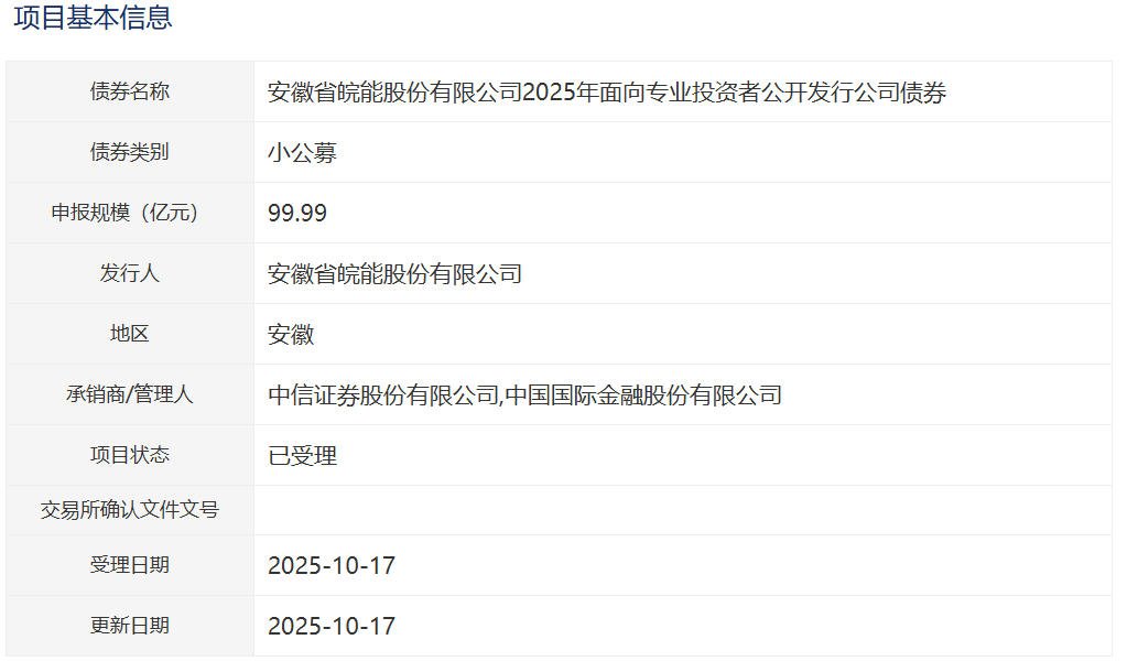 韩国公司债发行创历史新高